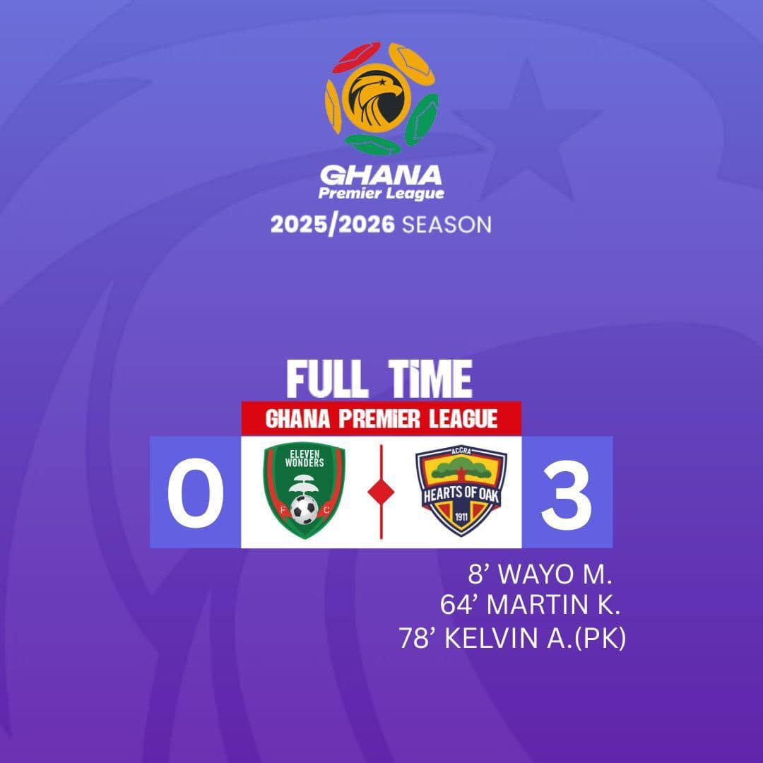 Hearts of Oak outclass Eleven Wonders at Legon